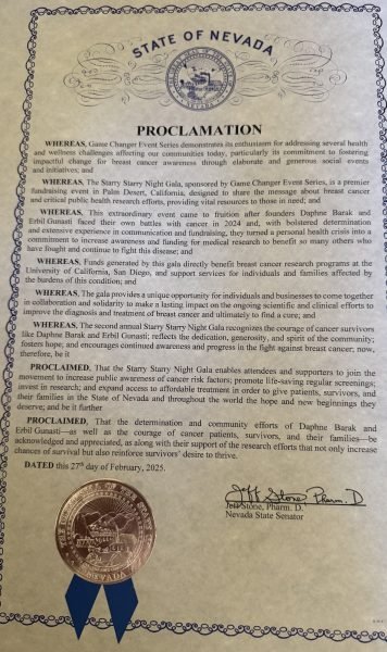 Proclamations 1